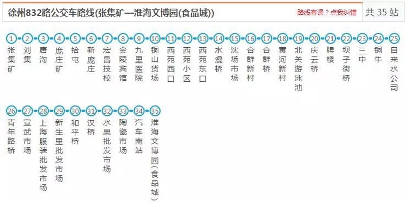 徐州批发：一站式商品选购指南
